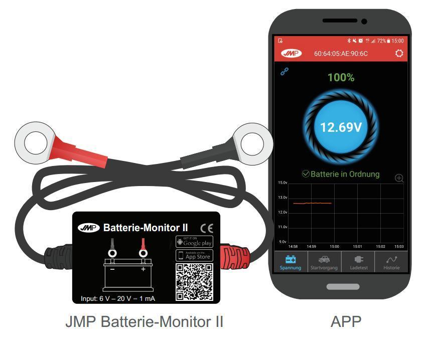 Bluetooth Batterie-Monitor Batteriewächter Batterieüberwachung 12V -  Motorradteile-Preiswert-Kaufen